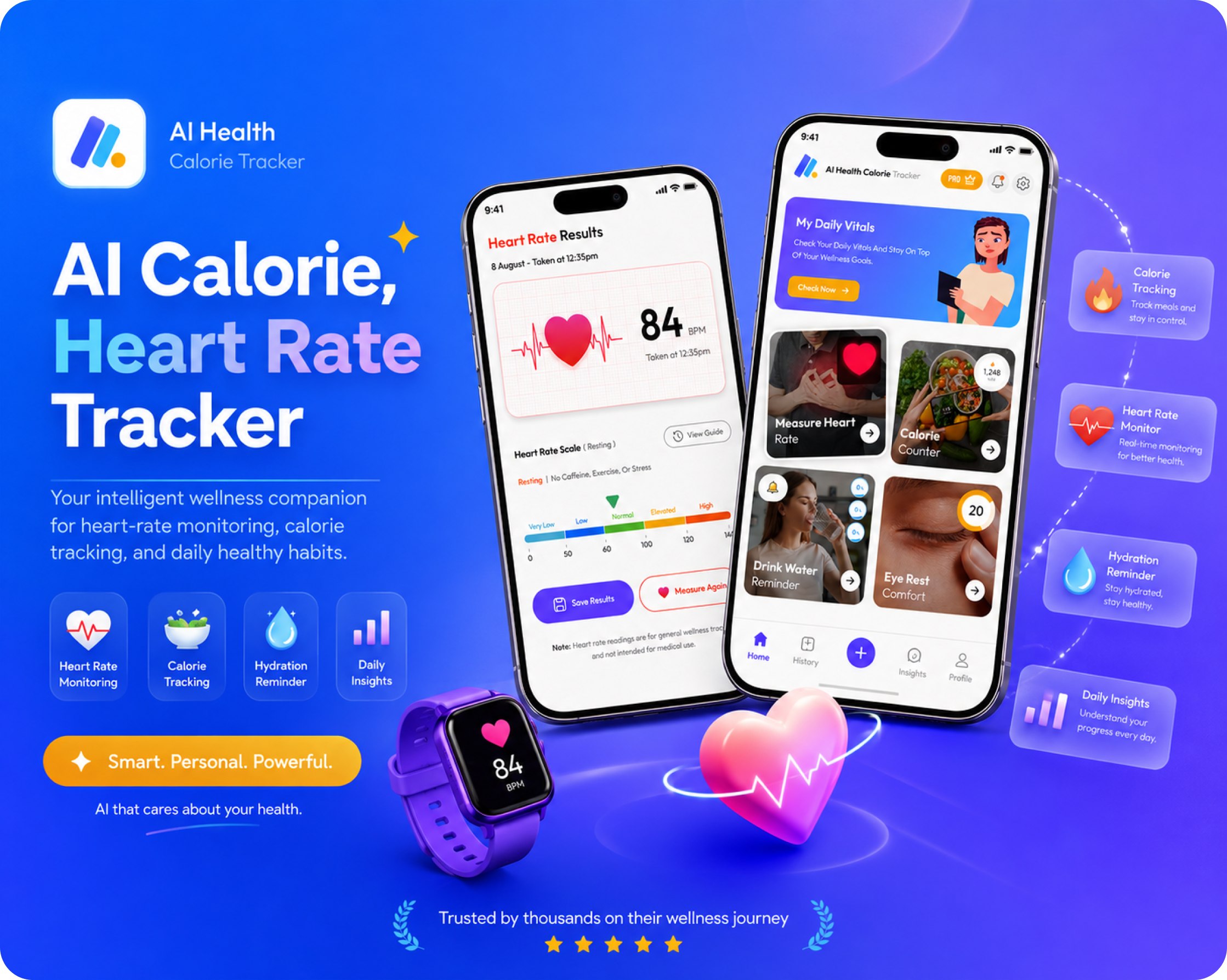 Pentabit Labs