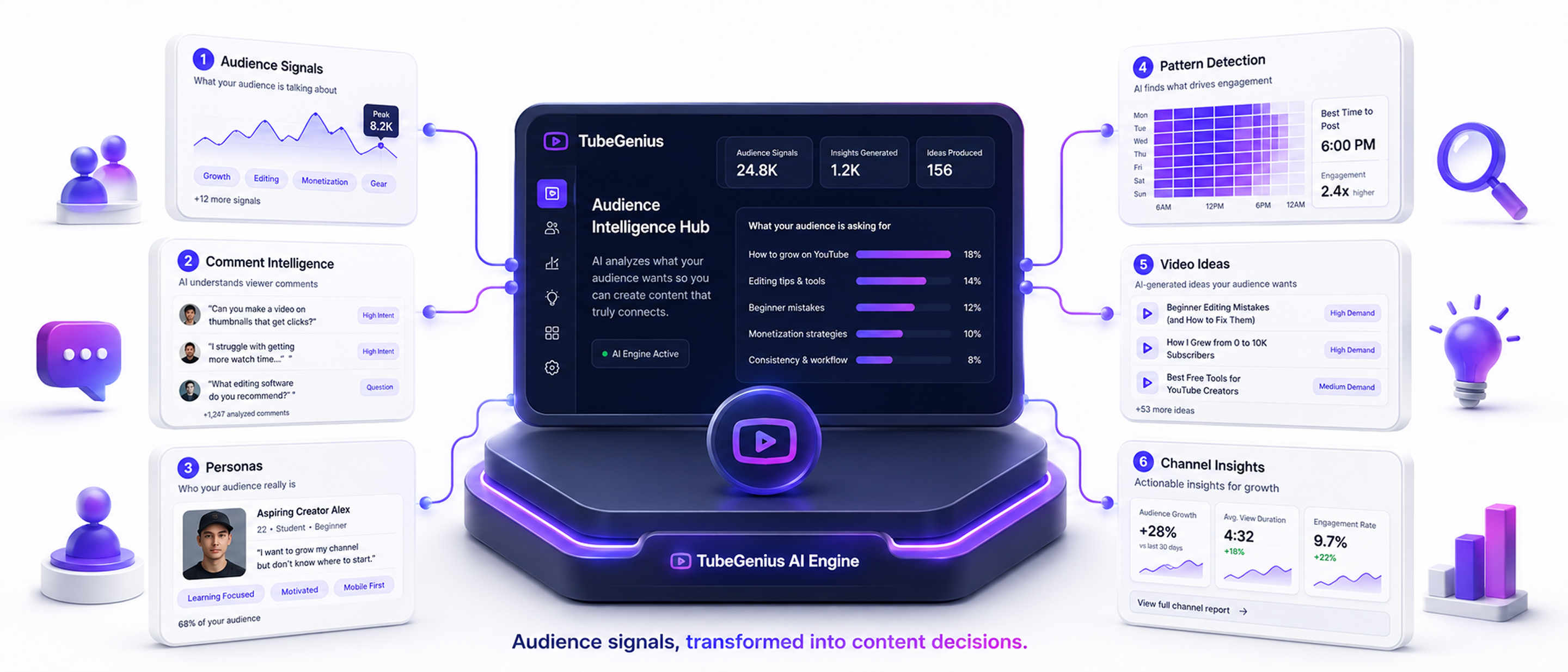 TubeGenius visual 3